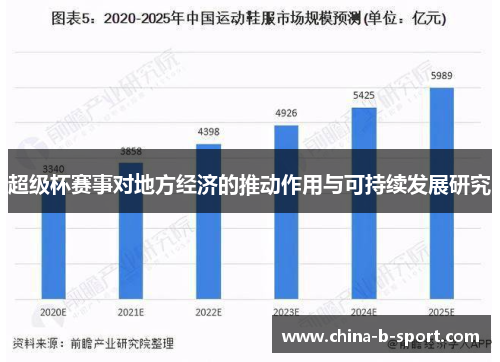 超级杯赛事对地方经济的推动作用与可持续发展研究 超级杯赛事对地方经济的推动作用与可持续发展研究