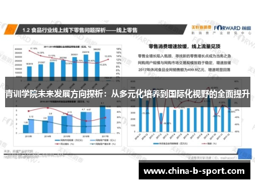 青训学院未来发展方向探析:从多元化培养到国际化视野的全面提升 青训学院未来发展方向探析:从多元化培养到国际化视野的全面提升
